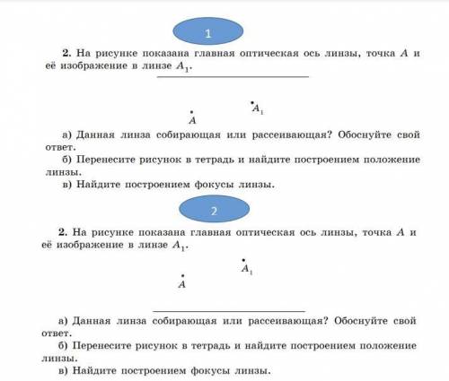 Задачи по оптике, задачи на картинке