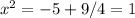 x^{2} = -5+9/4 = 1