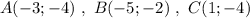 A(-3;-4)\ ,\ B(-5;-2)\ ,\ C(1;-4)