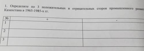 1. Определите по 3 положительных и отрицательных сторон промышленного развития Казахстана в 1965-198