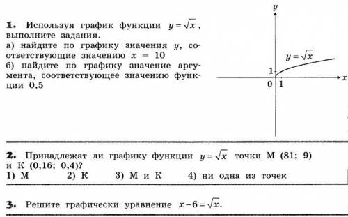 Выполните задание с функцией и ее графиком, с решением