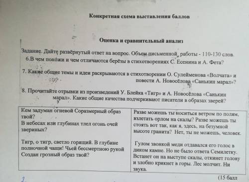 Дайте развёрнутый ответ на вопрос. Объем письменной работы - 110-130 слов. 6.В чем похожи и чем отли