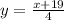 y=\frac{x+19}{4}