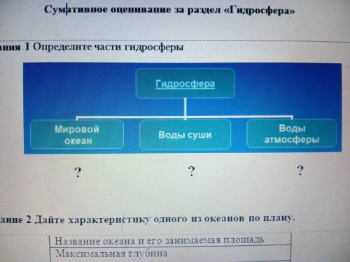 Задания 1 Определите части гидросферы