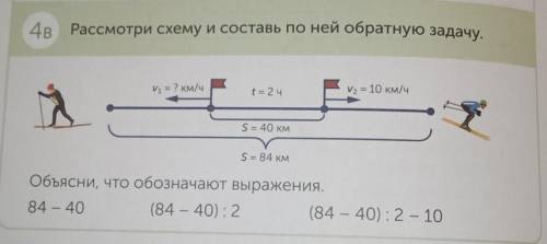 4в Рассмотри схему и составь по ней обратную задачу. V1 = ? км/чt= 2 чV2 = 10 км/чS = 40 кмS = 84 км