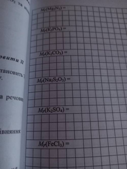 Обчисліть відносні формульні маси таких сполук