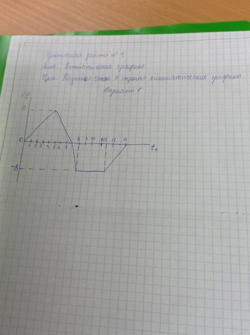 решить задачу по технической механике