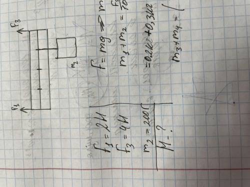 F1-2H m2-200г F3-4H M-? (решение с рисунком) и объяснением , что от куда