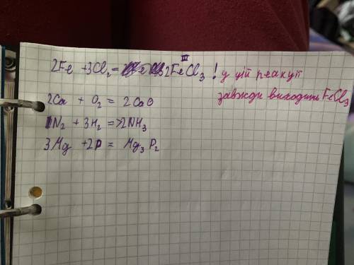 6. Складіть формули речовин продуктів реакцій і доберіть коефіцієнти Fe i CI - (валентність Феруму I