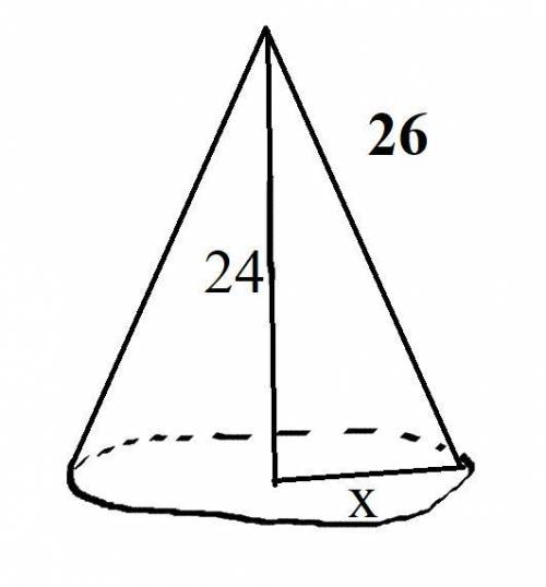 Высота конуса равна 24, образующая равна 26. Найдите площадь его полной поверхности, делённую на π.