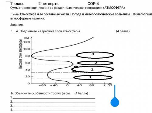 А. Подпишите на графике слои атмосферы. ( ) Б. Объясните особенности тропосферы. ( ) 1. 2. 3. 4.