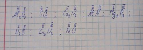 Визначити валентність атомів сполуках, формули яких: AI2O3, SO3, Ca3N2, AIN, Mq2P3, H2S, Zn3N2, FeO