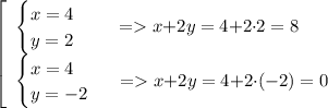 \left[ \begin{array}{l}\begin{cases} x= 4 \\ y= 2 \end{cases} \: \: \: \: \: = x{ +} 2y = 4 {+ }2{ \cdot}2 = 8\\ \begin{cases} x= 4 \\ y= - 2 \end{cases}\: \: = x{ +} 2y = 4 {+ }2{ \cdot}({ - 2}) = 0 \end{array} \right.