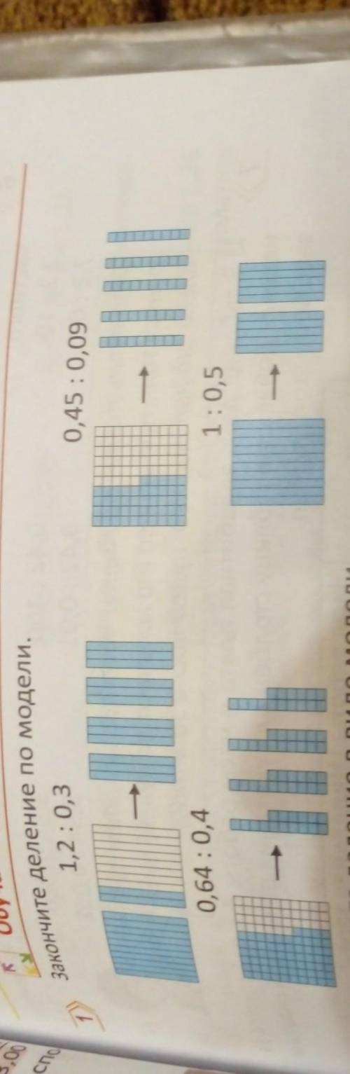 1 Закончите деление по модели. 1,2:0,3 0,45 : 0,09 0,64 : 0,4 1:0,5 -