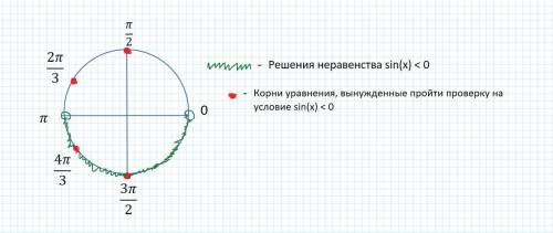 Решить тригонометрическое уравнение фото прилагается