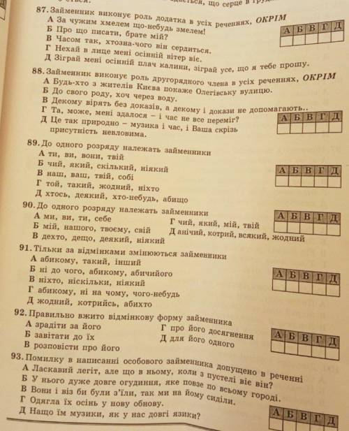 Українська мова. ів. Завдання 87.