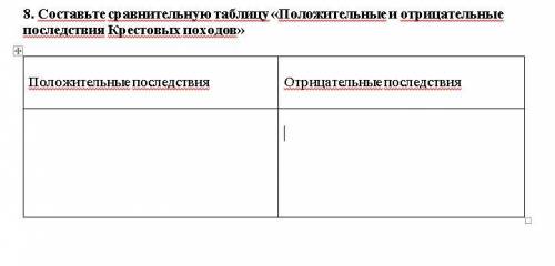 Составьте сравнительную таблицу «Положительные и отрицательные последствия Крестовых походов»(смотри