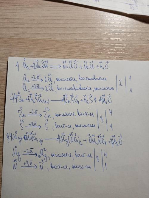 Підберіть коефіцієнти методом електронного балансу, вкажіть процес окиснення та відновлення, окисник