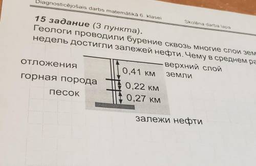 15 задание (3 пункта). Геологи проводили бурение сквозь многие слои земли (смотри рис.) и через шест