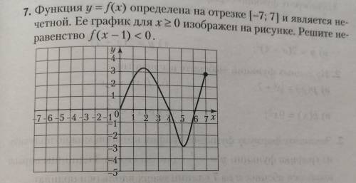 1. Функция y=f(x) определена на отрезке [-7;7] и является нечетной. Ее график для x>0 изображен н