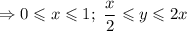 \Rightarrow 0\leqslant x\leqslant 1;\ \dfrac{x}{2} \leqslant y\leqslant 2x