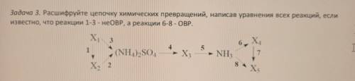 Задача 3. Расшифруйте цепочку химических превращений, написав уравнения всех реакций, если известно,