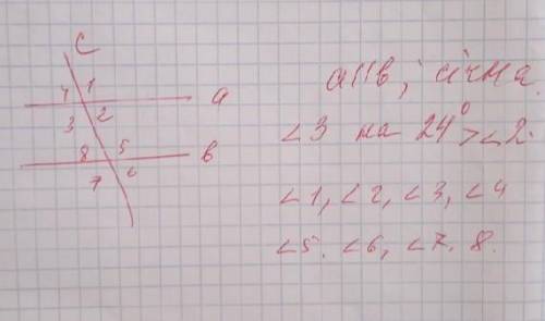 а || в, С -січна кут 3 на 24° більше ніж кут 2; Знайдіть кут 1,2,3,4,5,6,7,8