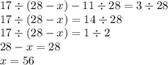 17 \div (28-x) - 11 \div 28 = 3 \div 28 \\ 17 \div (28-x) = 14 \div 28 \\ 17 \div (28-x) = 1 \div 2 \\ 28-x = 28 \\ x = 56