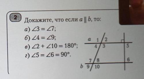 что бы всё было рассписанно