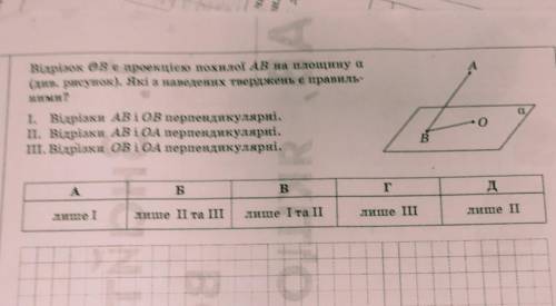 Відрізок OB проекцією похилого AB на плошіну а .які з наведених тверджень є правильними