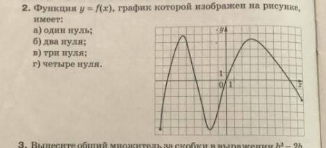 Функция y=f(x), график который изображен на рисунке имеет а) один нуль, б)два нуля, в) три нуля, г)