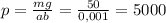 p=\frac{mg}{ab} = \frac{50}{0,001} = 5000