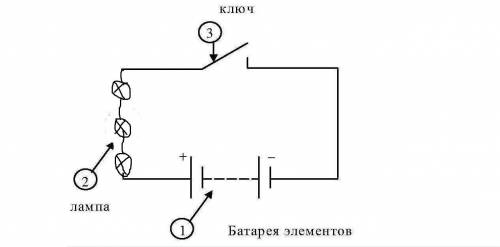 Начертите схему электрической цепи карманного фонарика с тремя лампами, который работает от батарейк