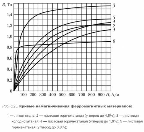 Задача по Электротехнике Дан однофазный трансформатор с номинальной выходной мощностью Sном, номинал