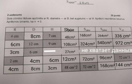 перевод- Радиус данного цилиндра обозначается R, диаметр D и высота H. Вычислите неизвестные. В расч