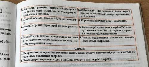 іть пліз даю 45 монєт плз іть