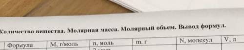 Напишите пример с кислородом только, по такому плану желательно с вычислениями