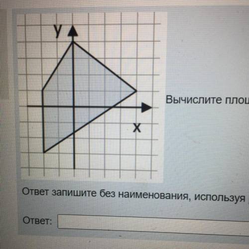 Вычислите площадь закрашенной фигуры