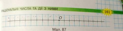 928°. Перемалюйте в зошит пряму (мал. 87). Позначте на цій прямій точку А, яка віддалена від точки О