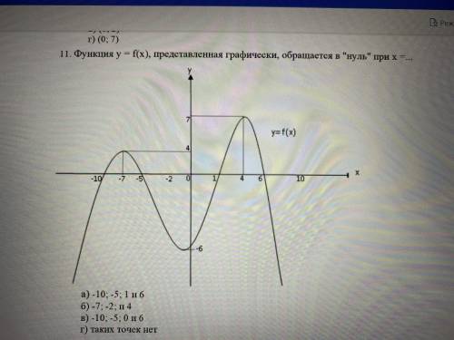 Друзья и товарищи, выручайте завтра сдача, не успеваю и не понимаю ни че го В 12 задании в) (-7;-5)U