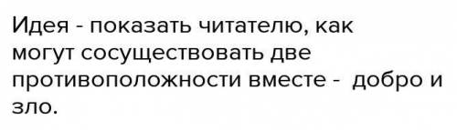 В стихотворения Уильяма Блейка Тигр, о Тигр , светло горящий.. Определите тему данного стихотвор