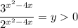 \dfrac{3^{x^2-4x}}{2^{x^2 - 4x}} =y0