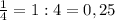 \frac{1}{4}=1:4=0,25