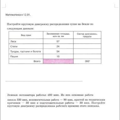 Как начертить в круговую диаграмму, если градусы в десятичных чисел