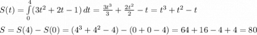 S(t)=\int\limits^4_0( {3t^2+2t-1)} \, dt =\frac{3t^3}{3} +\frac{2t^2}{2} -t=t^3+t^2-t\\ \\ S=S(4)-S(0)=(4^3+4^2-4)-(0+0-4)=64+16-4+4=80