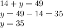 14+y=49\\y=49-14=35\\y=35