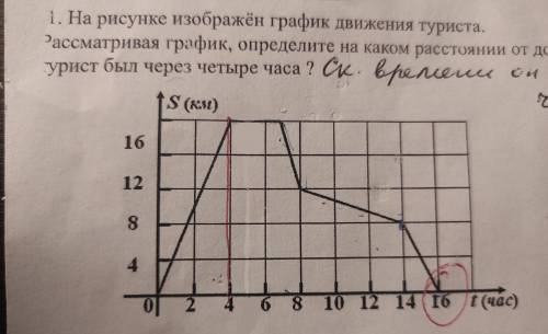 На рисунке изображен график движения туриста.Рассматривая график,определите на каком расстоянии от д