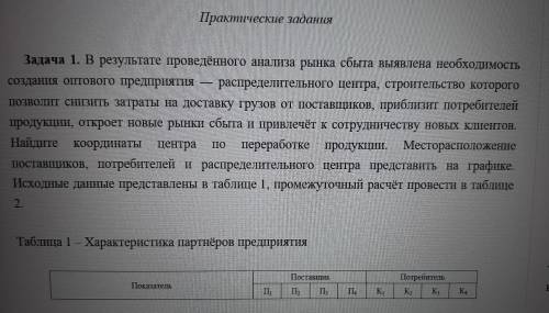 Практические задания Задача 1. В результате проведённого анализа рынка сбыта выявлена необходимость