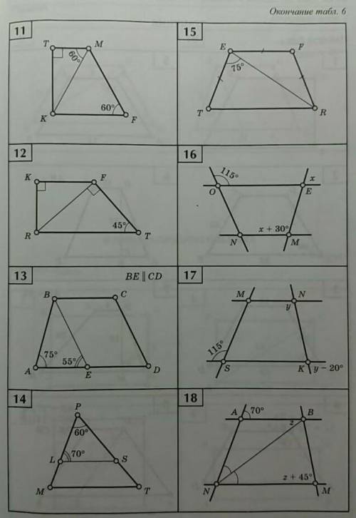 Найдите углы трапеции 14-18
