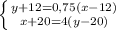 \left \{ {{y+12=0,75(x-12)} \atop {x+20=4(y-20)}} \right.